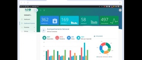 Brazilian technology promises to increase hospital management efficiency